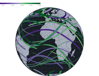 GeoPath - eclipses-globe